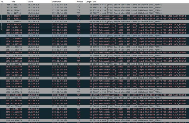 SA4500 TCPDump Excerpt